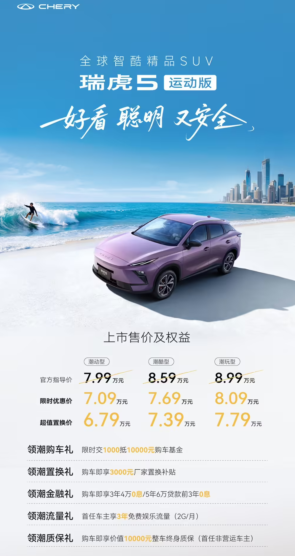 奇瑞瑞虎5运动版正式上市 指导价7.99万元起 置换价6.79万元起